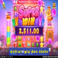 estratégia dos slots