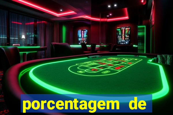 porcentagem de jogos pagantes