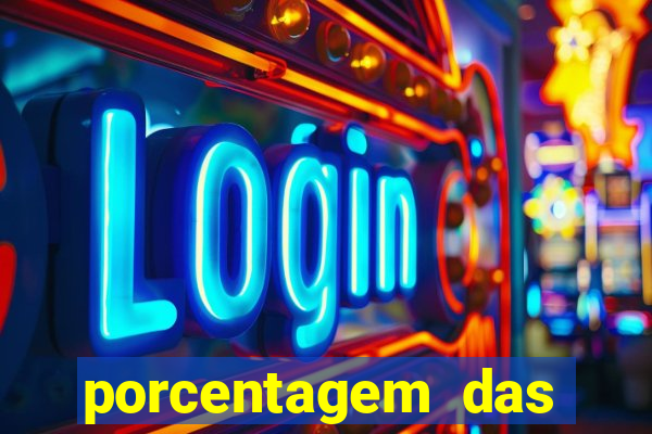 porcentagem das plataformas de slots