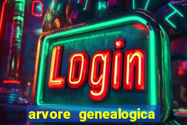 arvore genealogica da familia real