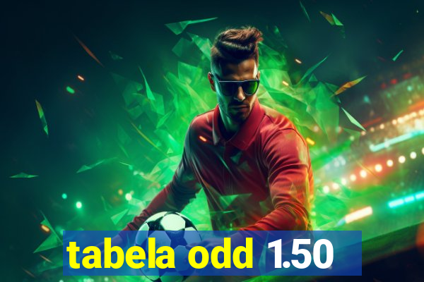 tabela odd 1.50