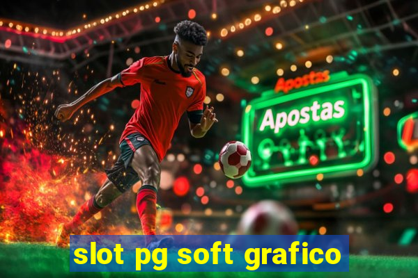 slot pg soft grafico